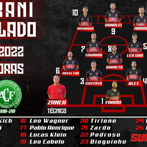 Guarani é superado pela Chapecoense Sub-20 em amistoso de apresentação