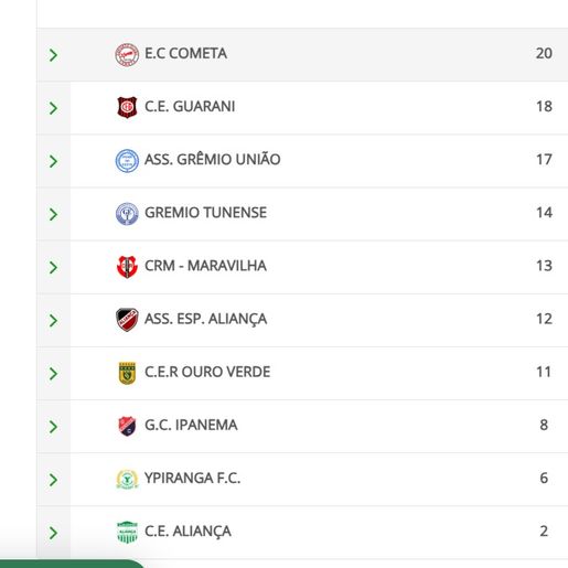 Guarani encara o Ouro Verde pelas quartas de final da Taça D’Lamb Sport e Sicredi