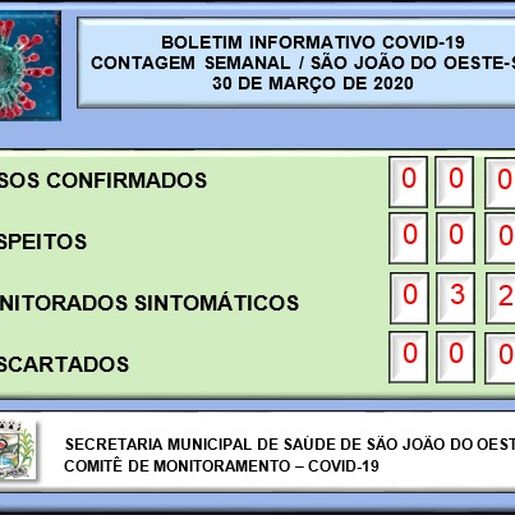 São João do Oeste adota medidas para evitar aglomeração em atendimento médico