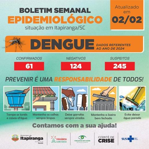 Itapiranga ultrapassa 60 casos de Dengue e ocupa 4º lugar com maior número de casos