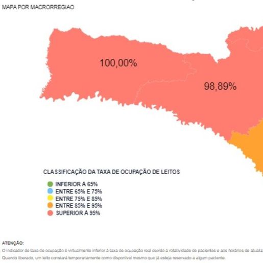 Taxa de ocupação em UTIs de SC alcança níveis críticos