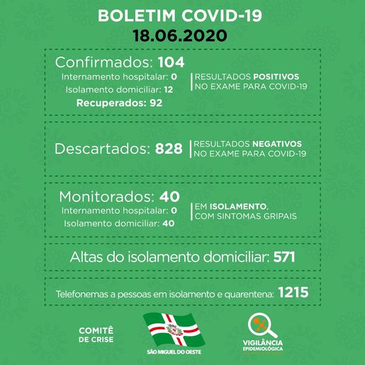 Moradora de SMO que estava internada devido ao COVID-19 recebe alta
