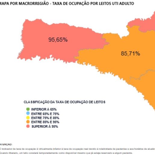 Grande Oeste tem mais de 95% dos leitos de UTI adulto ocupados