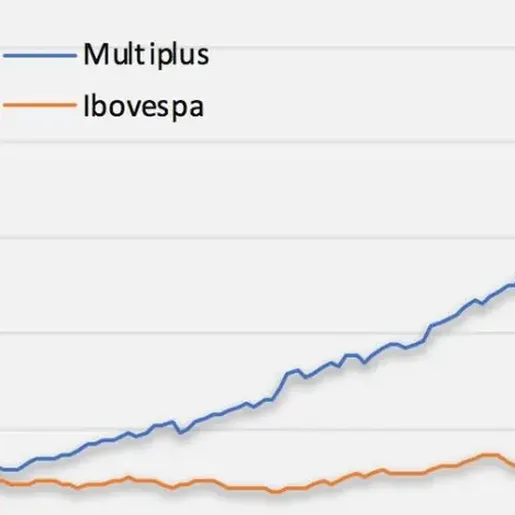 Empresário de SC suspeito em desfalque milionário sofre ameaças