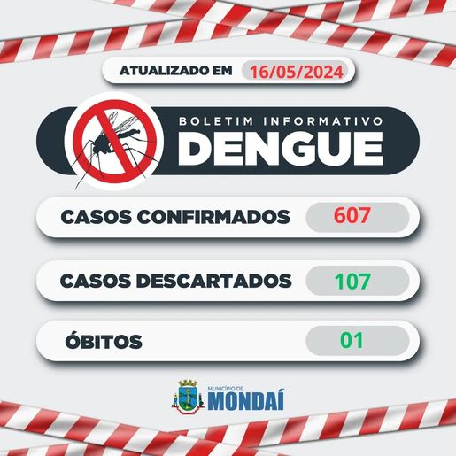 Mondaí confirma primeira morte por Dengue