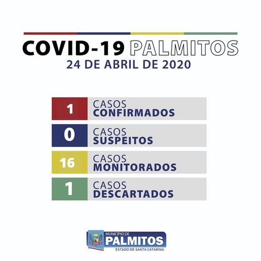 NOTA OFICIAL: Palmitos confirma o primeiro caso de Coronavírus