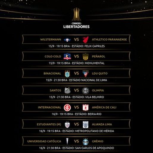 Conmebol define datas e horários da Fase de Grupos da Libertadores