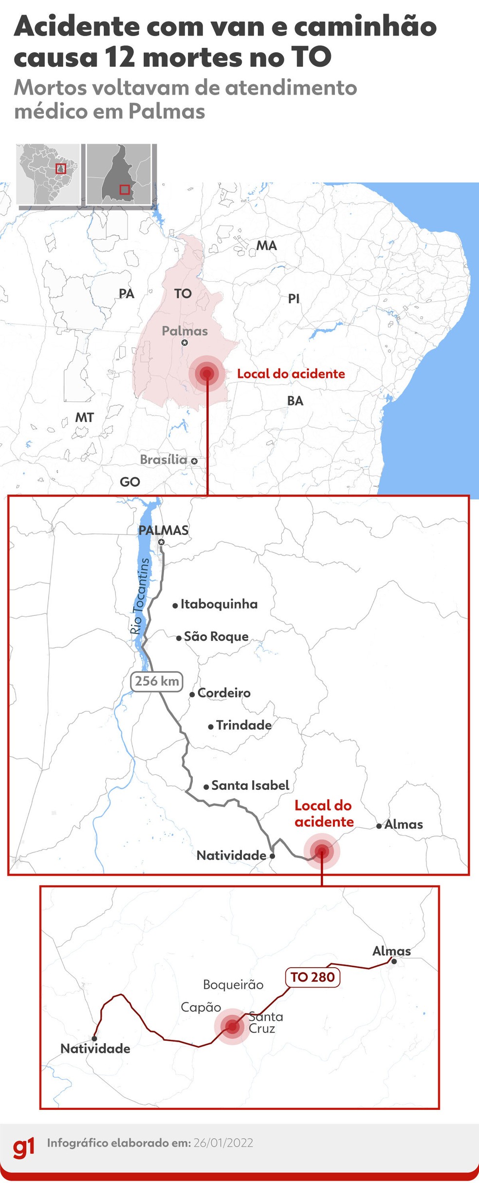 Local do acidente entre van e caminhão que matou 12 pessoas — Foto: Arte/g1
