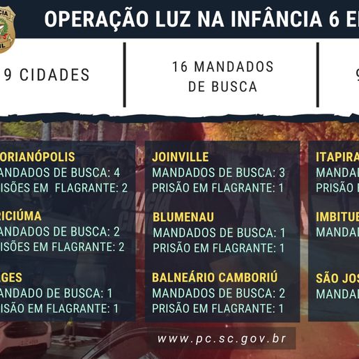 Homem é preso na região durante Operação Luz na Infância 6