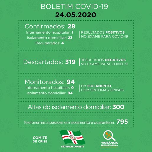 Após dois dias sem novos casos, SMOeste volta a ter registro de covid-19