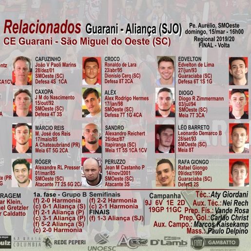 SMO: Guarani enfrenta Aliança pela final do Campeonato Regional