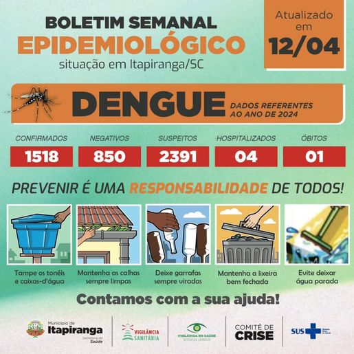 Itapiranga ultrapassa 1.500 casos de Dengue registrados neste ano