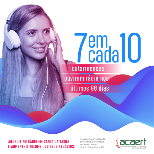 Pesquisa inédita da ACAERT revela que 7 em cada 10 catarinenses ouvem rádio