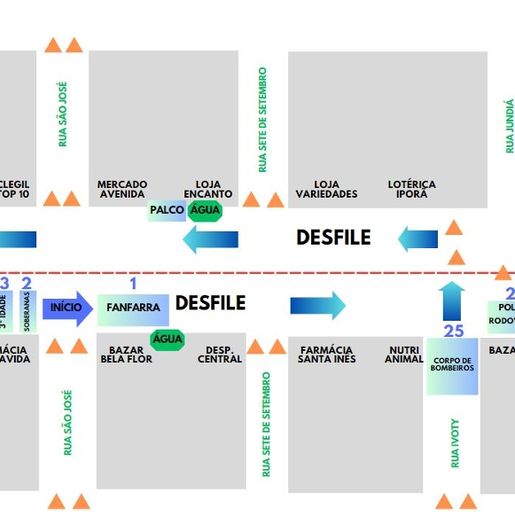 Trânsito em Iporã do Oeste sofrerá alterações durante desfile de Sete de Setembro