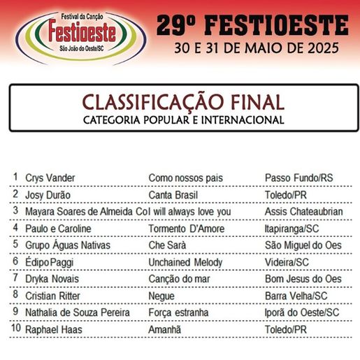 29ª edição do Festioeste começa com grande sucesso