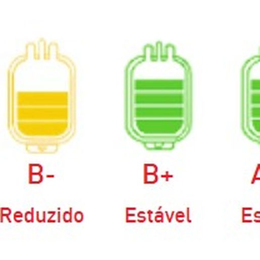 Hemosc necessita com urgência de doação de sangue