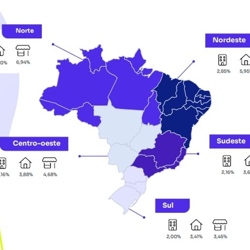 Inadimplência de aluguel em SC registra segunda alta seguida em 2025, diz pesquisa