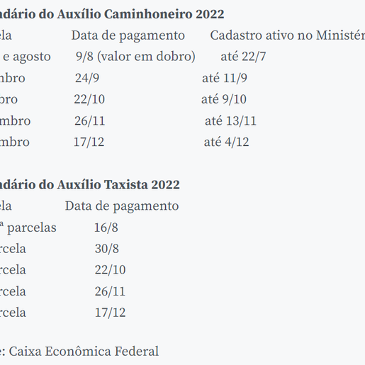 Primeiras parcelas do auxílio são pagas nesta terça aos caminhoneiros