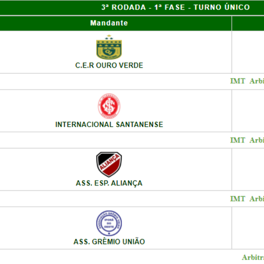 Neste domingo, Aliança recebe Guarani em São João do Oeste