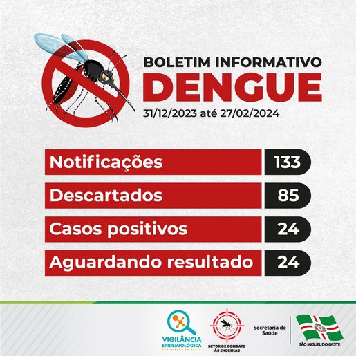 SMO terá palestras em escolas e empresas sobre os cuidados com a dengue