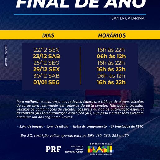 Operação Natal da PRF amplia fiscalização de rodovias federais de SC