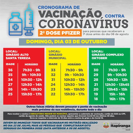 Itapiranga terá mutirão para vacinação da segunda dose contra a covid-19