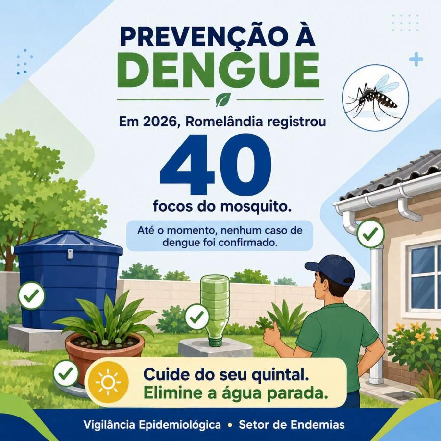 Romelândia registra 40 focos do Aedes aegypti em 2026