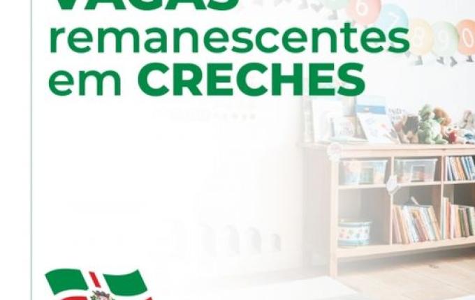 Município divulga vagas remanescentes para creches
