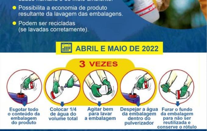Cooperativa promove recolha de embalagens de agrotóxicos