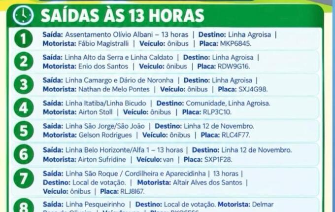 Foto da galeria