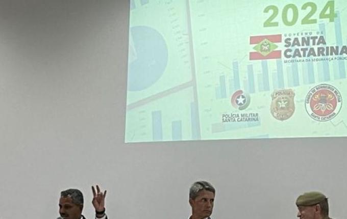 Puxado por latrocínios, SC tem aumento nas mortes violentas em 2024