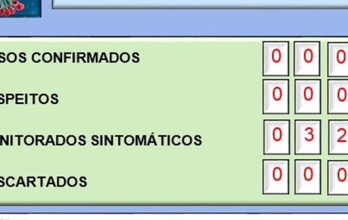 São João do Oeste adota medidas para evitar aglomeração em atendimento médico