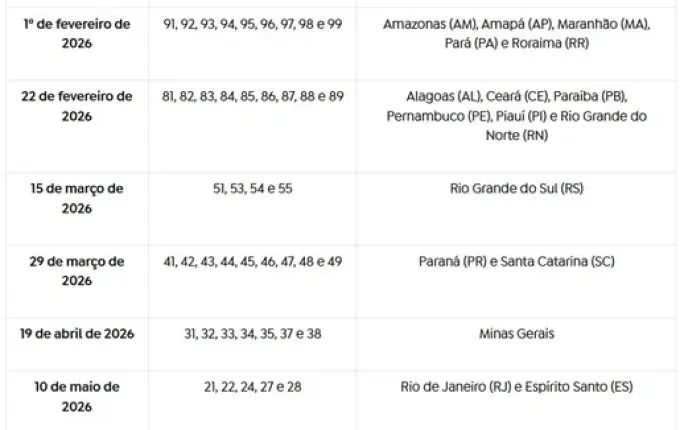 Anatel implementa novos prefixos DDD a partir de 1º de fevereiro
