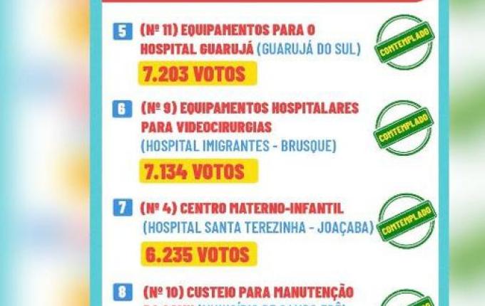 Campo Erê e região conquistam verba para manter ambulância do SAMU