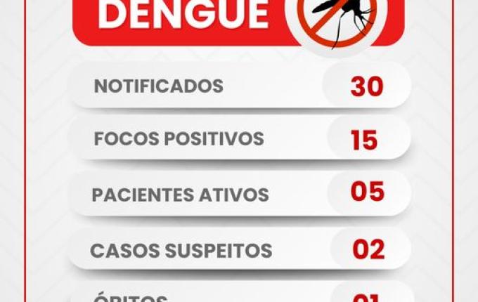 Descanso registra o primeiro óbito por dengue