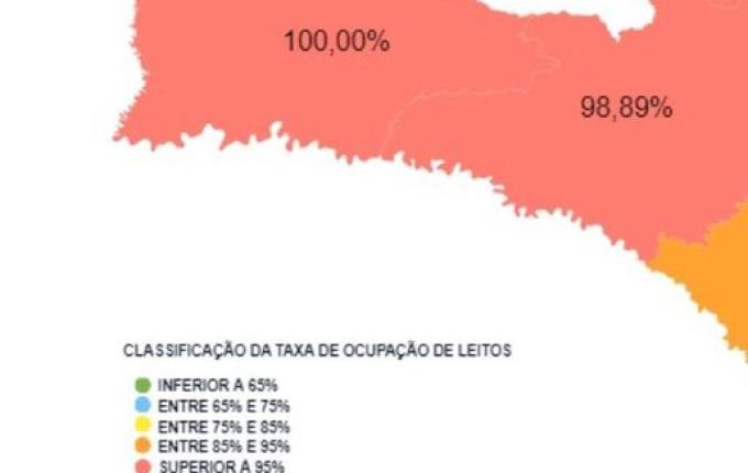 Taxa de ocupação em UTIs de SC alcança níveis críticos