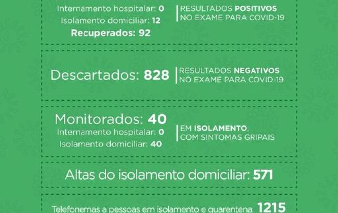 Moradora de SMO que estava internada devido ao COVID-19 recebe alta