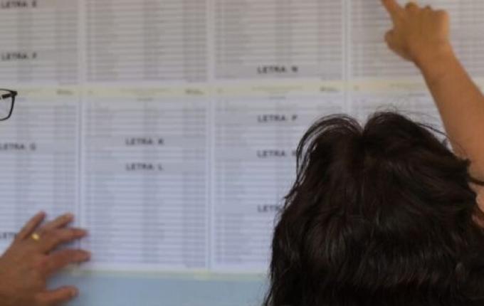 Governo de SC divulga resultado do superconcurso da educação