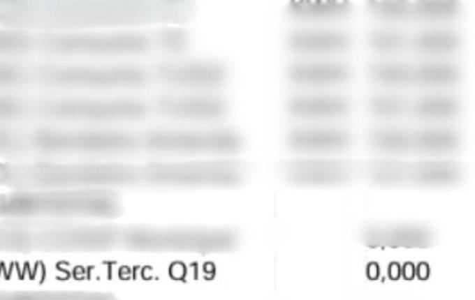 Cobrança não autorizada em 22 mil contas de luz da Celesc surpreende clientes