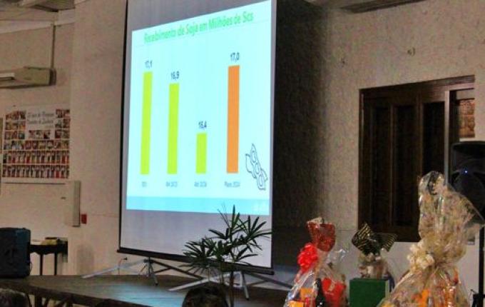 Cooperalfa reúne mais de 500 associados em pré-assembleia em SMOeste