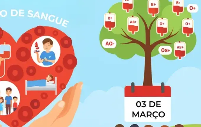 São Miguel do Oeste recebe coleta de sangue do Hemosc nesta terça