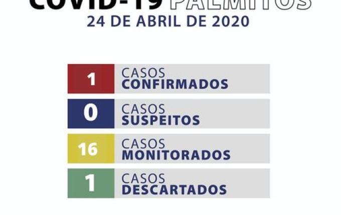 NOTA OFICIAL: Palmitos confirma o primeiro caso de Coronavírus