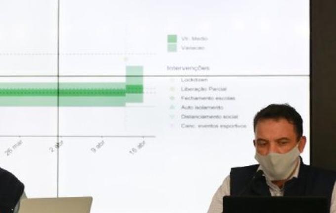 Isolamento social reduziu a taxa de contágio em Santa Catarina