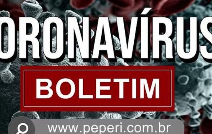 Com 266 pacientes infectados, Chapecó é o terceiro município com mais casos de Covid-19 em SC