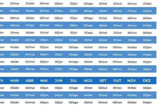INSS divulga calendário de pagamentos para aposentados e pensionistas