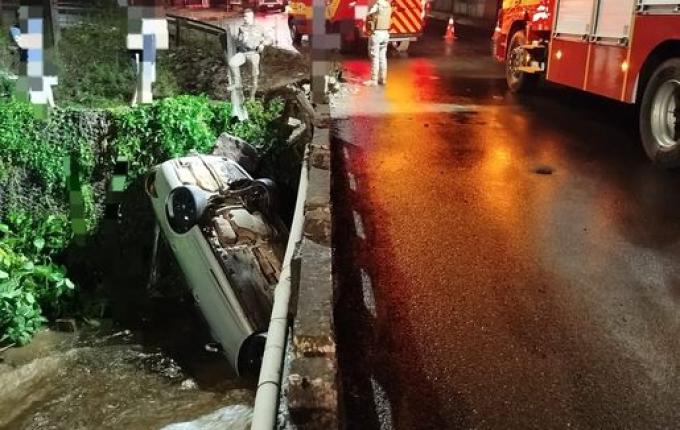 Carro capota, cai em rio e duas pessoas ficam feridas em Maravilha