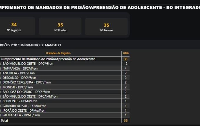 Foto da galeria