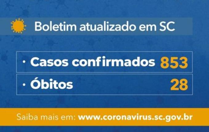Moisés diz que "teremos dias mais difíceis" após confirmar 28 mortes e 853 casos de coronavírus
