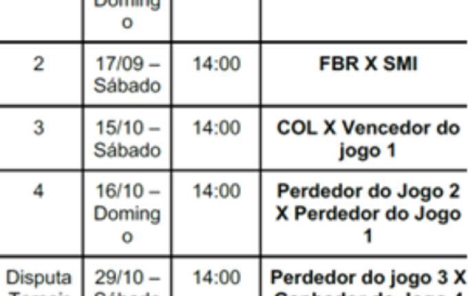 Estreia do São Miguel Indians na Copa Paraná vai ocorrer em setembro