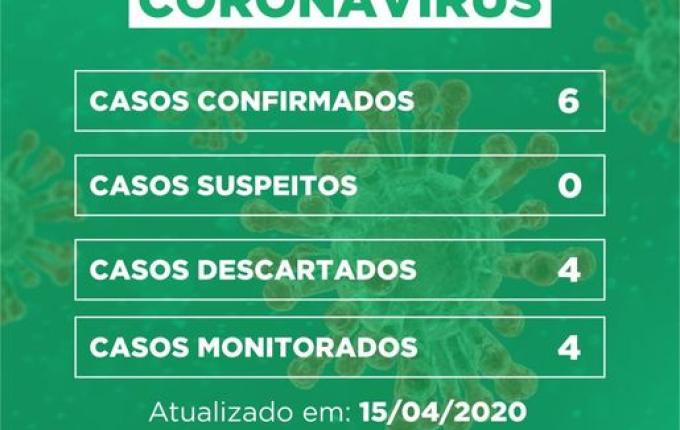 São Domingos confirma bebê de 11 meses com coronavírus